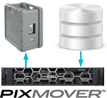 PixMover edge device loader